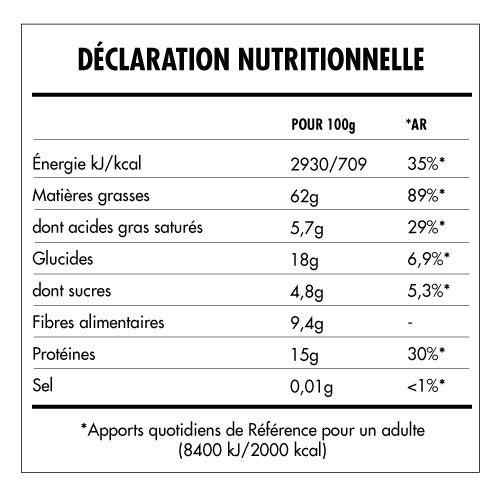 Tabela Nutricional - Super Vegan Beurre de Noix