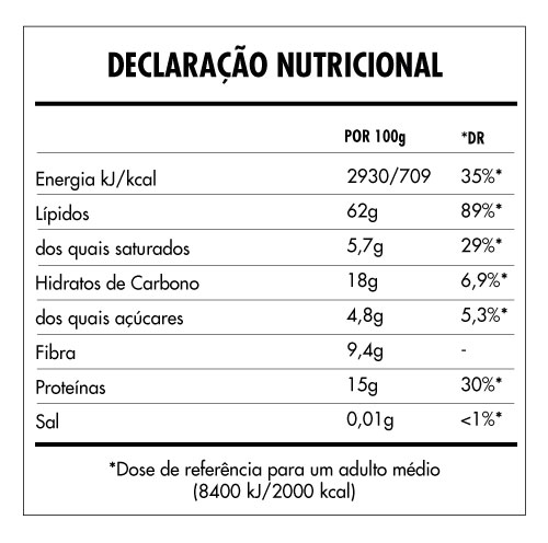 Tabela Nutricional - Super Vegan Nut Butter