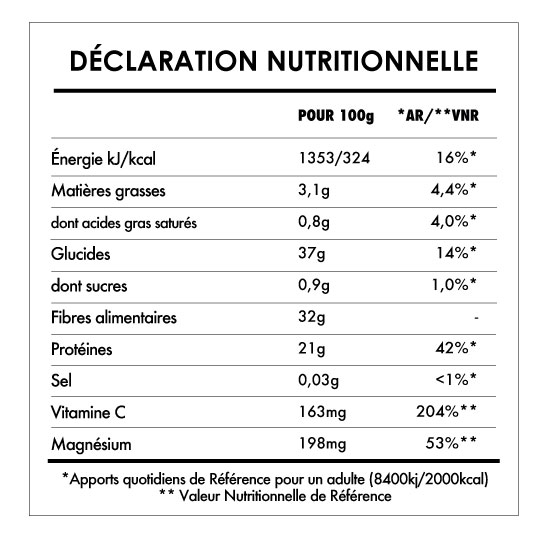 Tabela Nutricional - Matcha en Poudre Bio