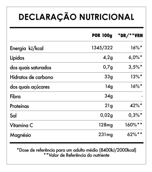 Tabela Nutricional - Matcha em Pó Bio