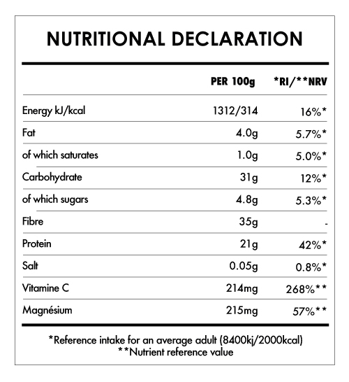 Tabela Nutricional - Matcha Premium
