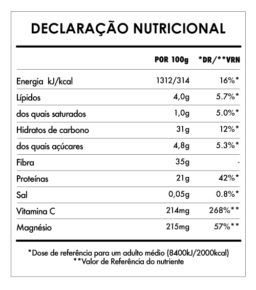 Tabela Nutricional - Matcha Premium