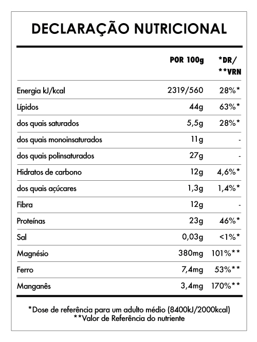 Tabela Nutricional - Mix Ómega 3 Cânhamo Linhaça | Chia