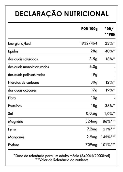 Tabela Nutricional - Mix Ómega 3 Cânhamo Chia | Goji