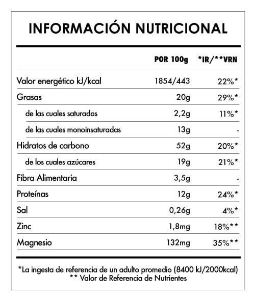 Tabela Nutricional - Mix de Amor Bio