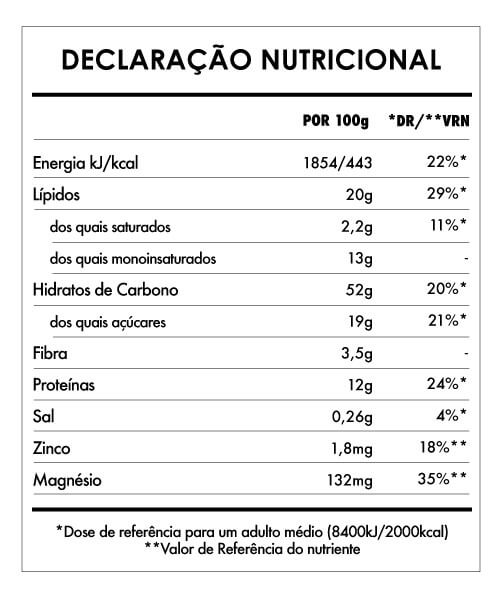 Tabela Nutricional - Mix de Amor Bio