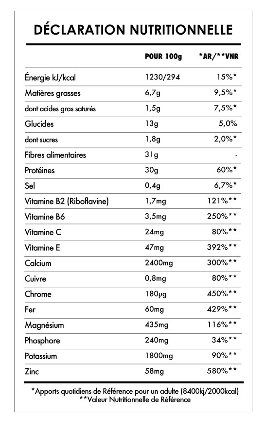 Tabela Nutricional - Moringa en Poudre Bio