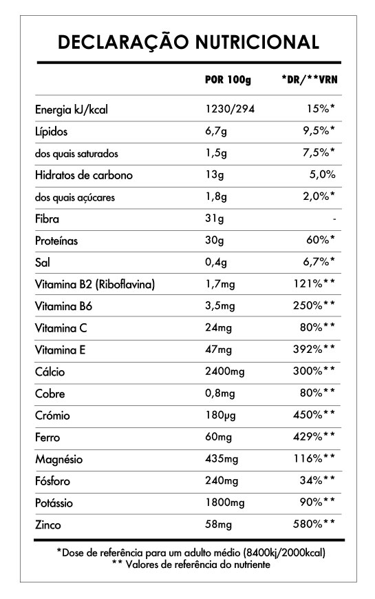 Tabela Nutricional - Moringa em Pó Bio