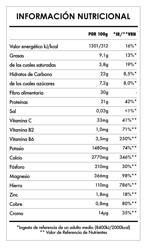 Tabela Nutricional - Moringa en Polvo Bio