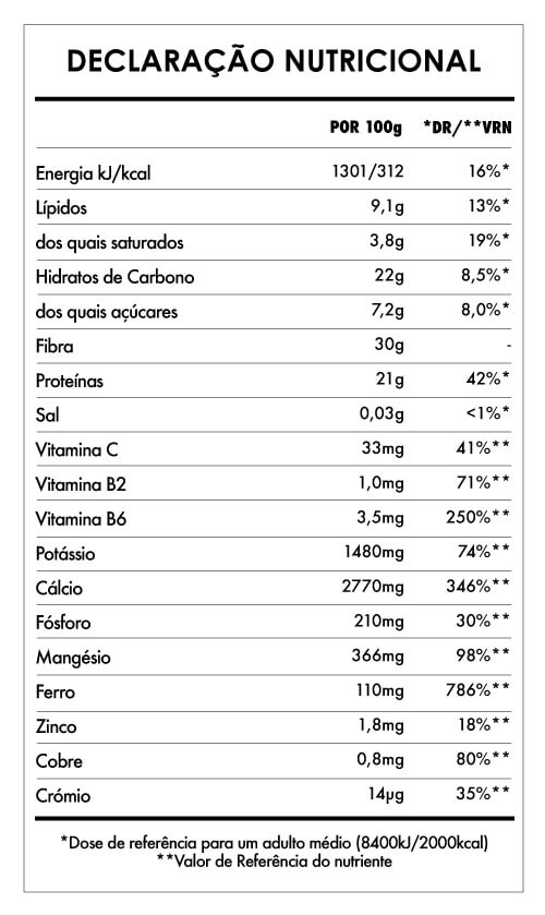 Tabela Nutricional - Moringa em Pó Bio
