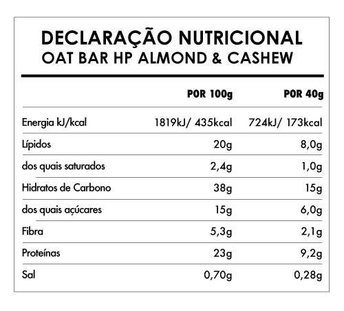 Tabela Nutricional - Protein Oat Bar - Almond & Cashew