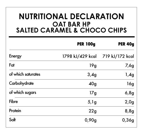 Tabela Nutricional - Protein Oat Bar - Salted Caramel & Choco Chips