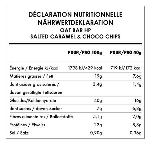 Tabela Nutricional - Protein Oat Bar - Salted Caramel & Choco Chips