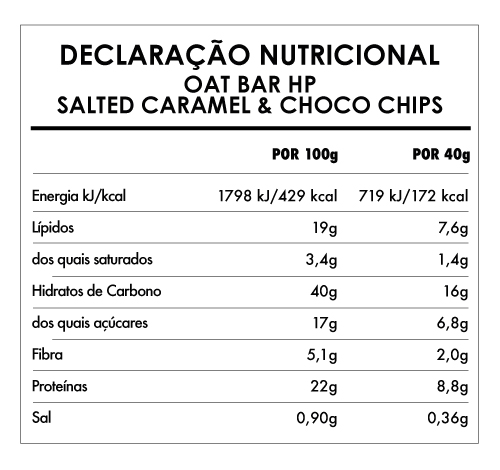 Tabela Nutricional - Protein Oat Bar - Salted Caramel & Choco Chips