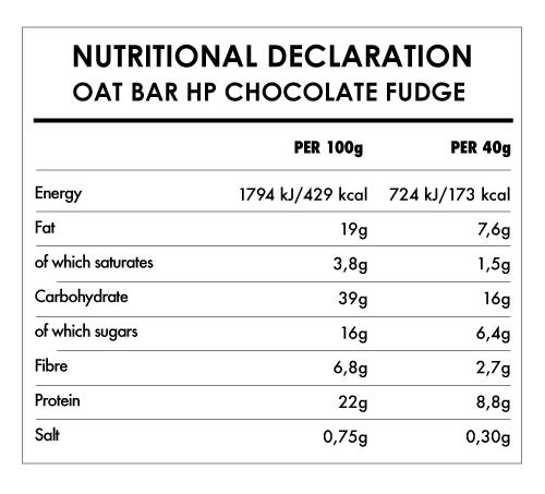 Tabela Nutricional - Protein Oat Bar - Chocolate Fudge