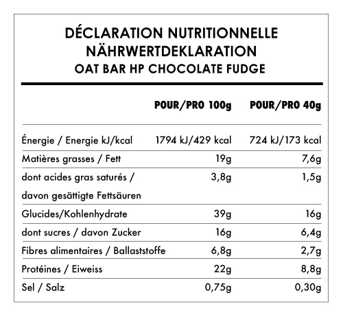 Tabela Nutricional - Protein Oat Bar - Chocolate Fudge