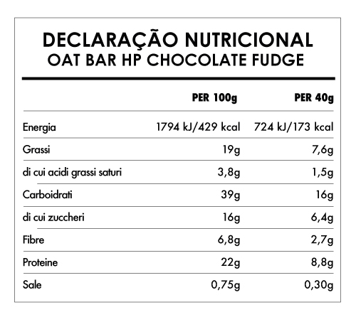 Tabela Nutricional - Protein Oat Bar - Chocolate Fudge