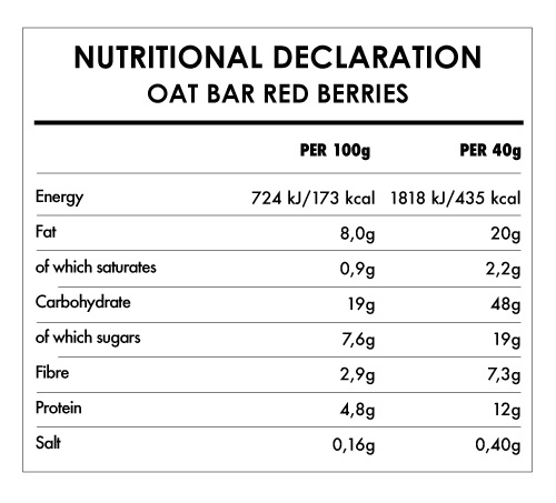 Tabela Nutricional - Oat bar Red Berries
