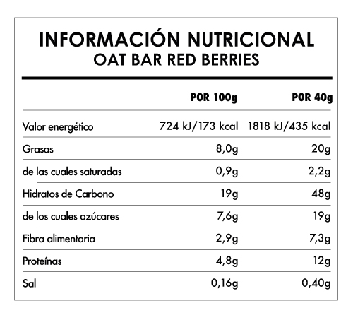 Tabela Nutricional - Protein Oat Bar - Salted Caramel & Choco Chips Iswari