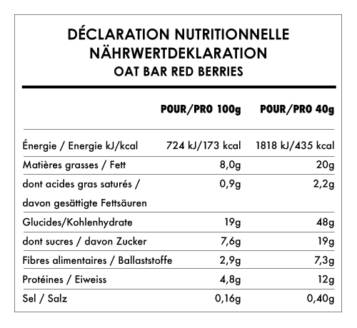 Tabela Nutricional - Oat Bar - Red Berries