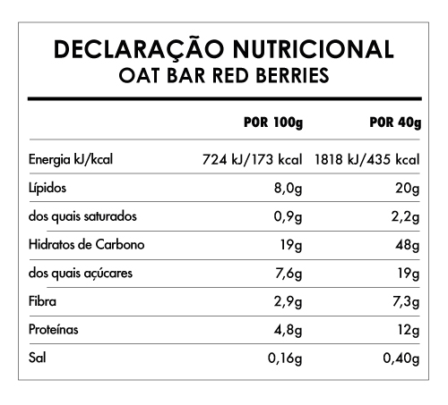 Tabela Nutricional - Oat bar Red Berries