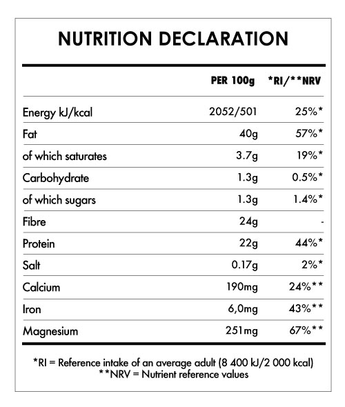 Tabela Nutricional - Omega 3 Mix Bio