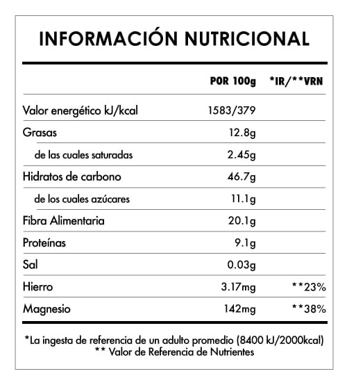 Tabela Nutricional - Pequeño Buda Desayuno Cacao y Algarroba