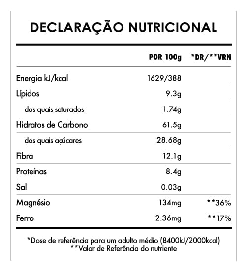 Tabela Nutricional - Pequeno Buda de Banana e Maçã