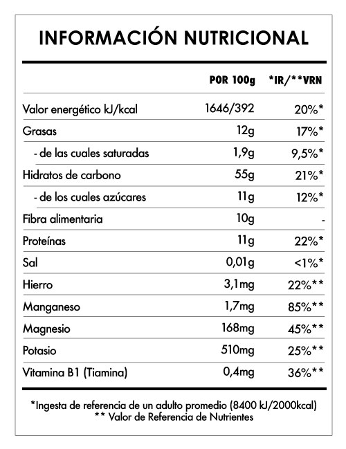 Tabela Nutricional - Pequeño Buda Desayuno Arándano Mágico