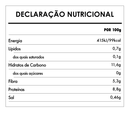 valor nutricional da lentilha