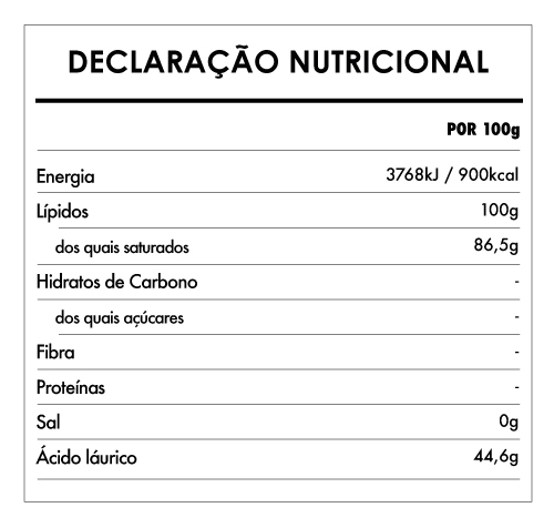 Tabela Nutricional - Óleo De Coco Virgem Bio - Naturefoods (200g)