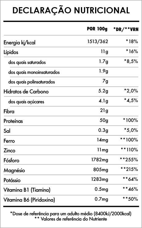 Tabela Nutricional - Proteína de Cânhamo em Pó Bio