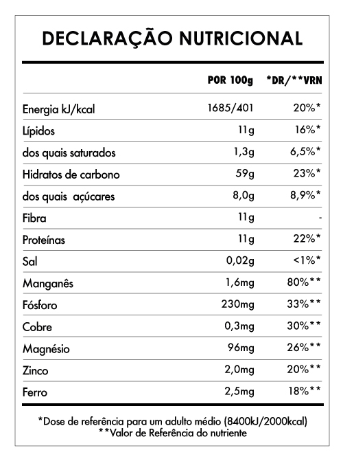 Tabela Nutricional - Pancake & Waffle mix - Amêndoa, Maçã e Maca