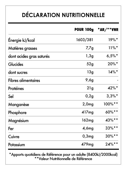 Tabela Nutricional - Pancake et Gaufre Mix - Banane, Chanvre et Cannelle