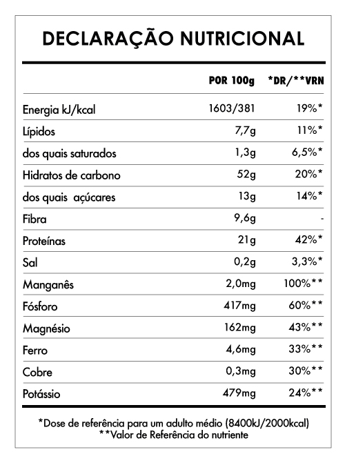 Tabela Nutricional - Pancake & Waffle Mix - Banana, Cânhamo e Canela