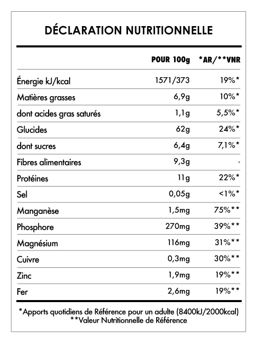 Tabela Nutricional - Pancake et Gaufre Mix - Betterave et Framboise