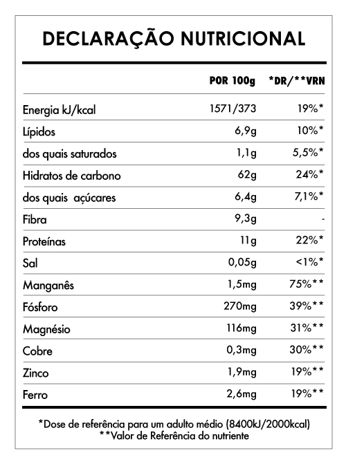 Tabela Nutricional - Pancake & Waffle mix - Beterraba e Framboesa
