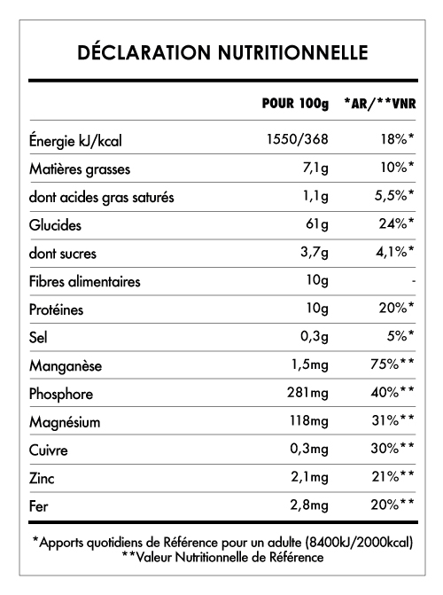 Tabela Nutricional - Pancake et Gaufre Mix - Nature