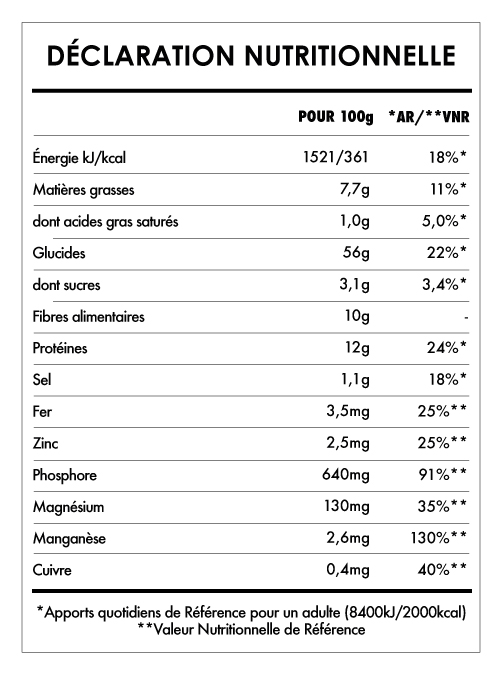 Tabela Nutricional - Pancake et Gaufre Mix - Nature