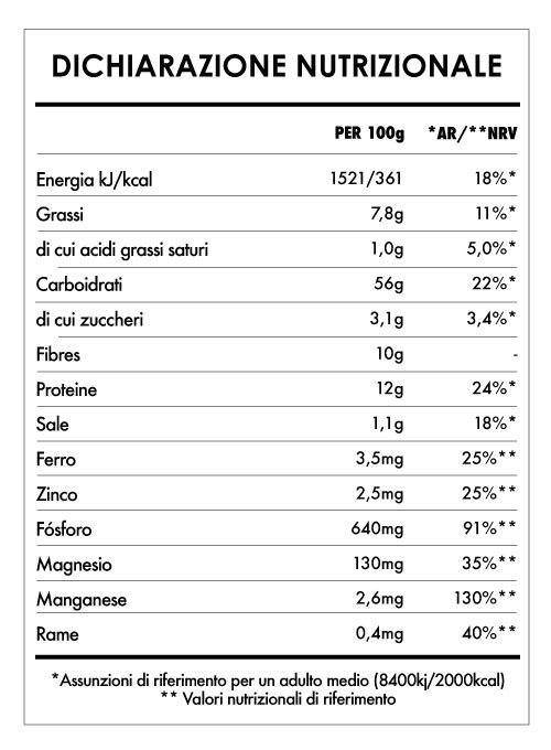 Tabela Nutricional - Pancake & Waffle mix - Original