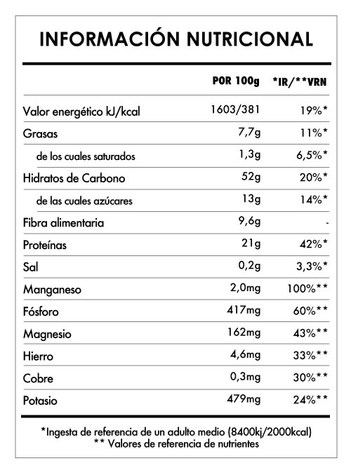 Tabela Nutricional - Pancake & Waffle mix - Plátano, Cáñamo y Canela