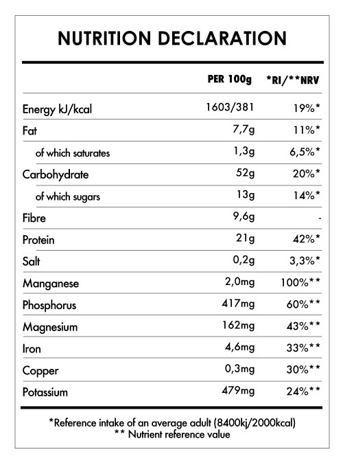 Tabela Nutricional - Pancake & Waffle Mix - Banana, Hemp and Cinnamon 