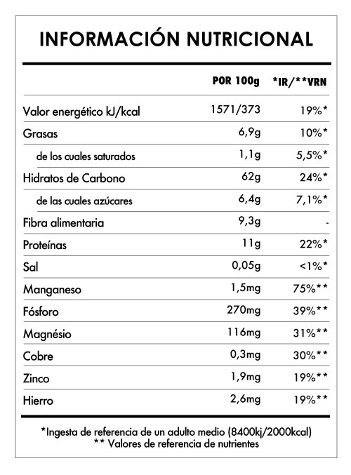 Tabela Nutricional - Pancake & Waffle mix - Remolacha y Frambuesa