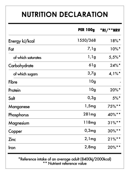 Tabela Nutricional - Pancake & Waffle mix - Original