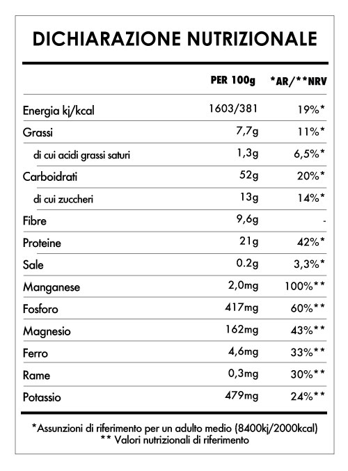 Tabela Nutricional - Pancake & Waffle Mix - Banana, Canapa e Cannella