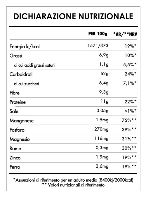 Tabela Nutricional - Pancake & Waffle mix - Barbabietola e Lampone