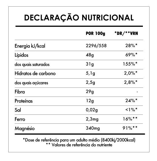 Tabela Nutricional - Pepitas de Cacau Cru Bio