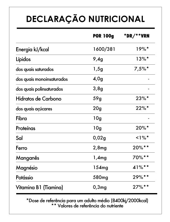Tabela Nutricional - Pequeno Buda de Banana e Maçã