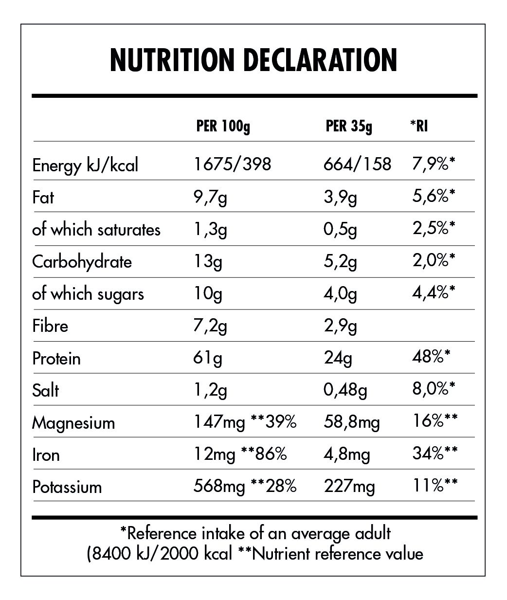 Tabela Nutricional - Super Vegan Protein