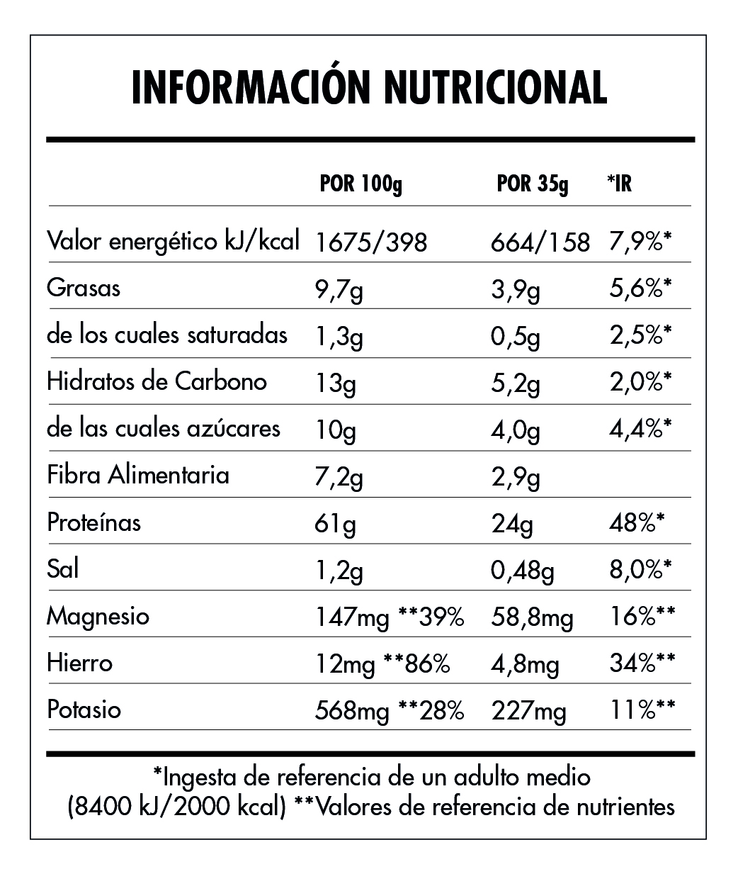Tabela Nutricional - Super Vegan Protein